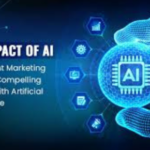 AI-Based Content Marketing ka Future India me